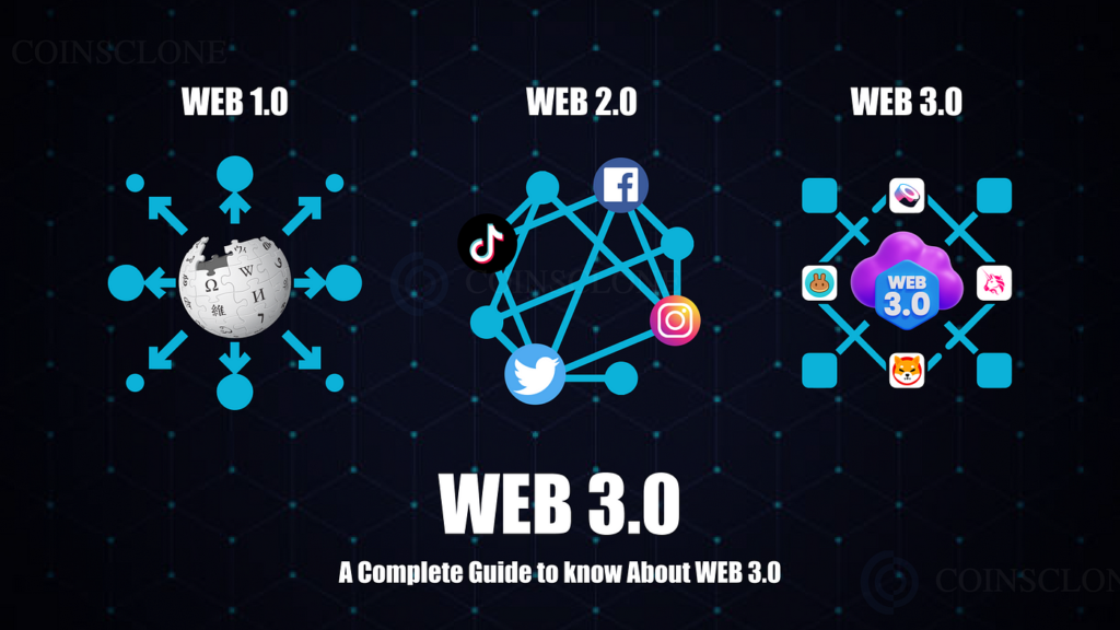 Web3 | The next evolution of the internet